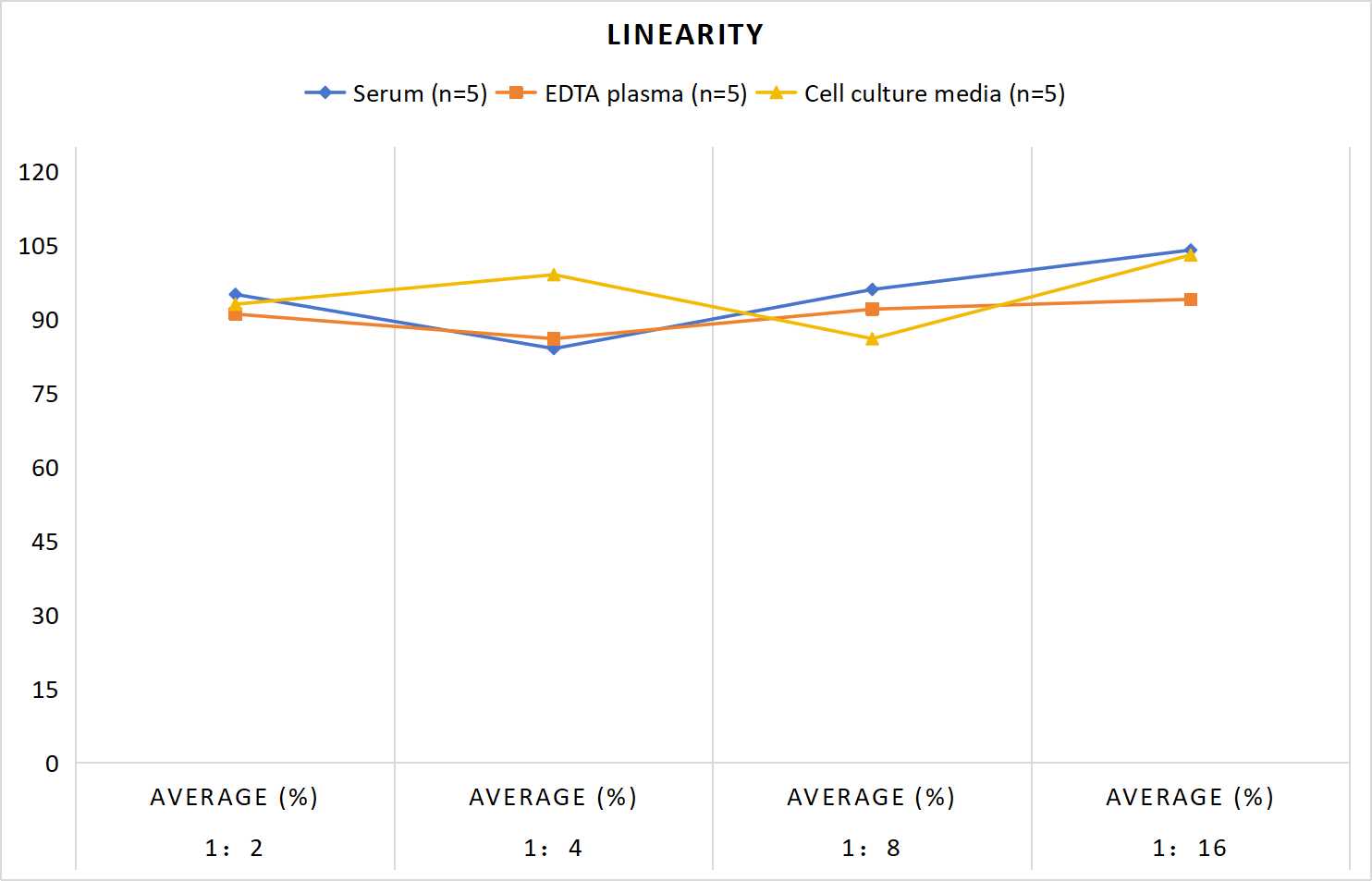 MF-Mouse NOS2/iNOS(Nitric Oxide Synthase 2, Inducible) ELISA Kit
