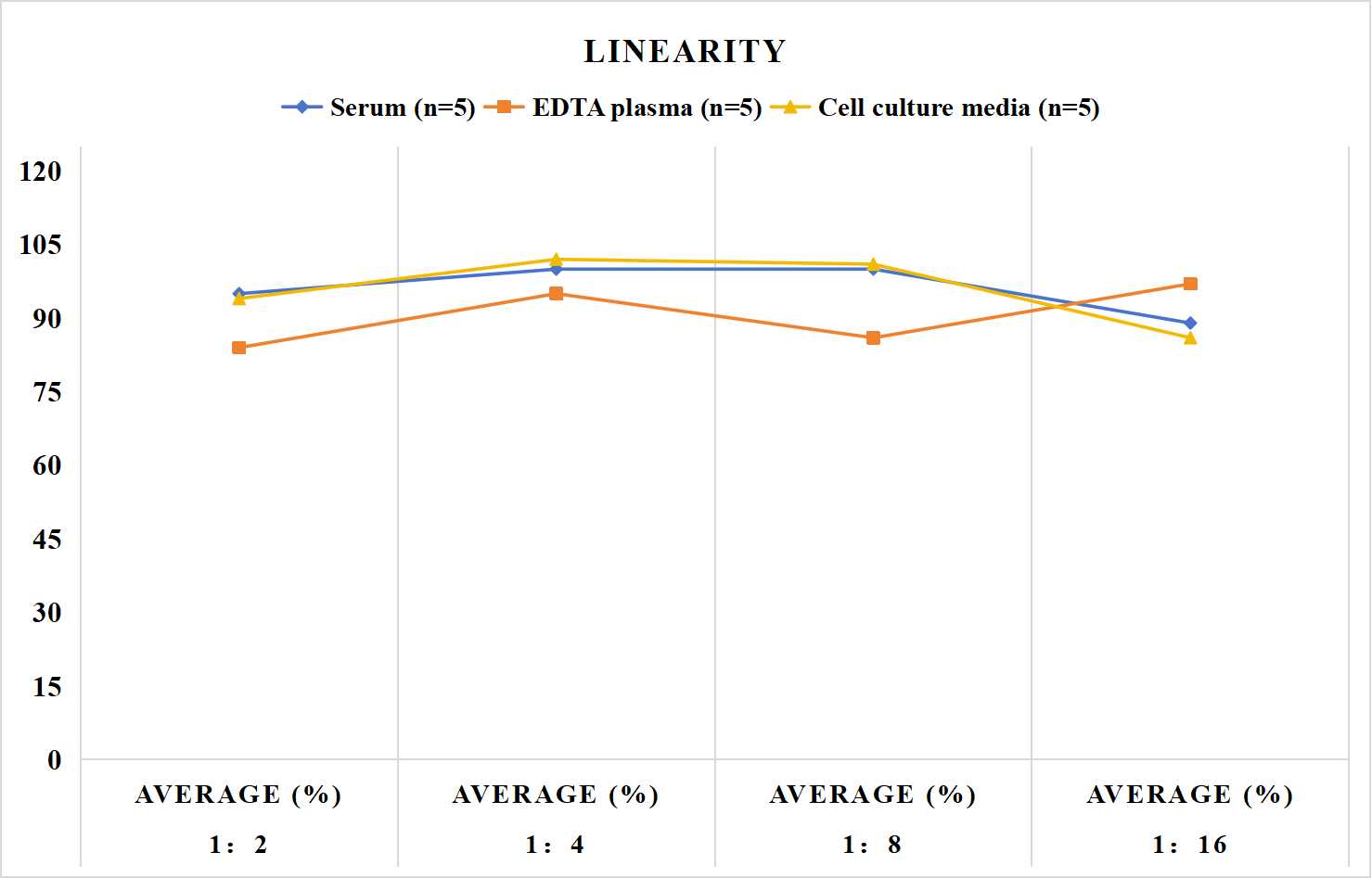 Human LDLR(Low Density Lipoprotein Receptor) ELISA Kit