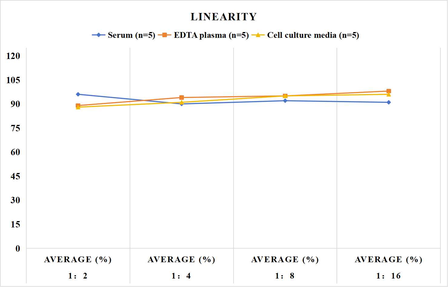 Rabbit D1R/DRD1(Dopamine Receptor D1) ELISA Kit