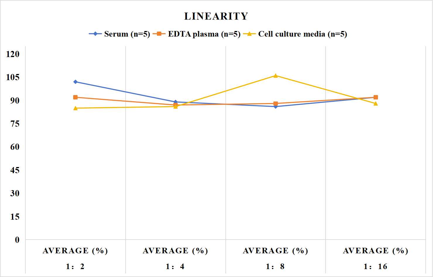 Human REG3α(Regenerating Islet Derived Protein 3 Alpha) ELISA Kit