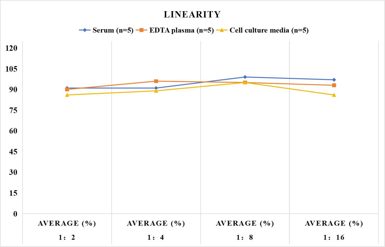 Mouse IL-1R1(Interleukin 1 Receptor Type I) ELISA Kit