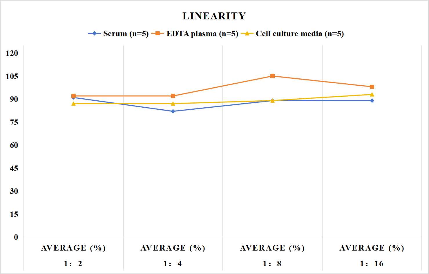 Human PDGF-A(Platelet Derived Growth Factor Subunit A) ELISA Kit