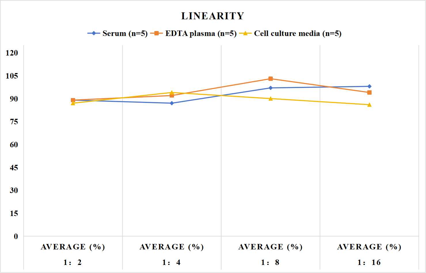 Human MIF(Macrophage Migration Inhibitory Factor) ELISA Kit