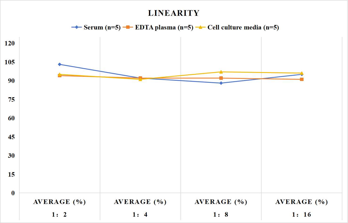 Human LEPR(Leptin Receptor) ELISA Kit