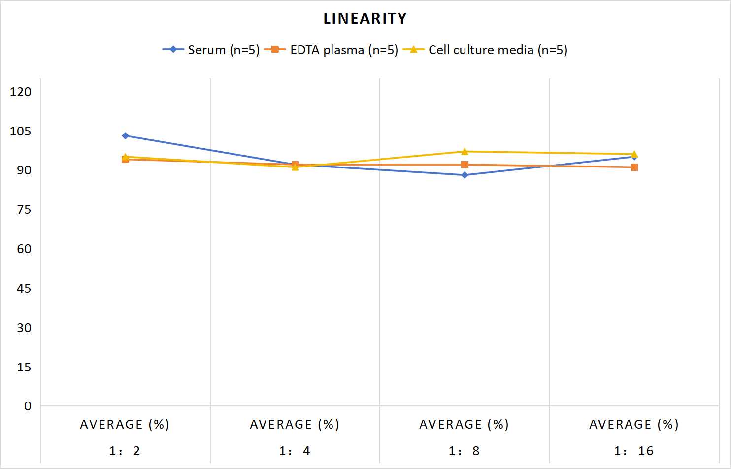 MF-Human LEPR(Leptin Receptor) ELISA Kit