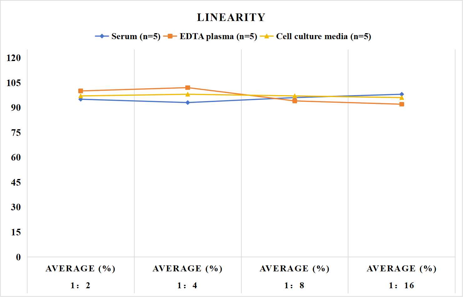 Human SLC31A1(High affinity copper uptake protein 1) ELISA Kit